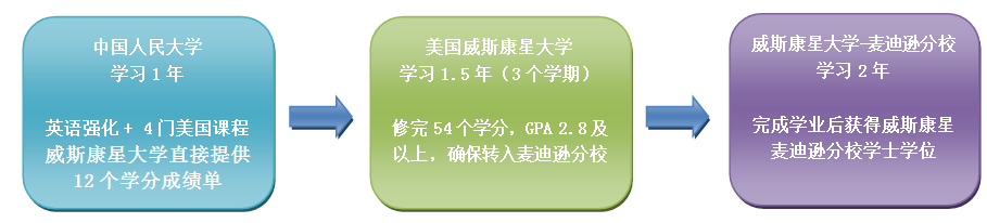 人大图2.png