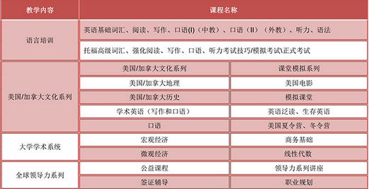 人大外语学院2.png